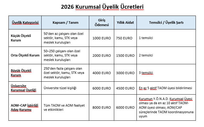 kurumsal_uyelik